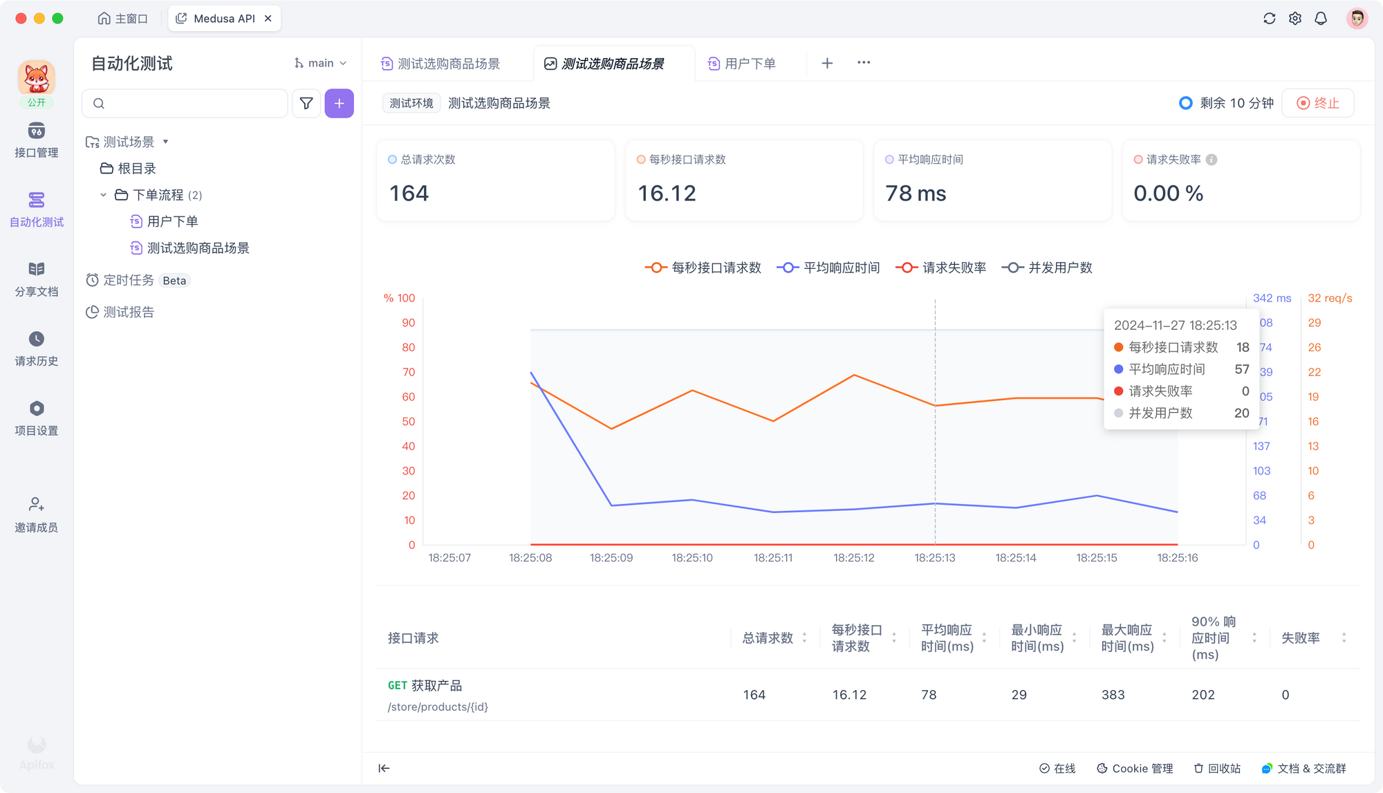 Apache JMeter 入门指南教程