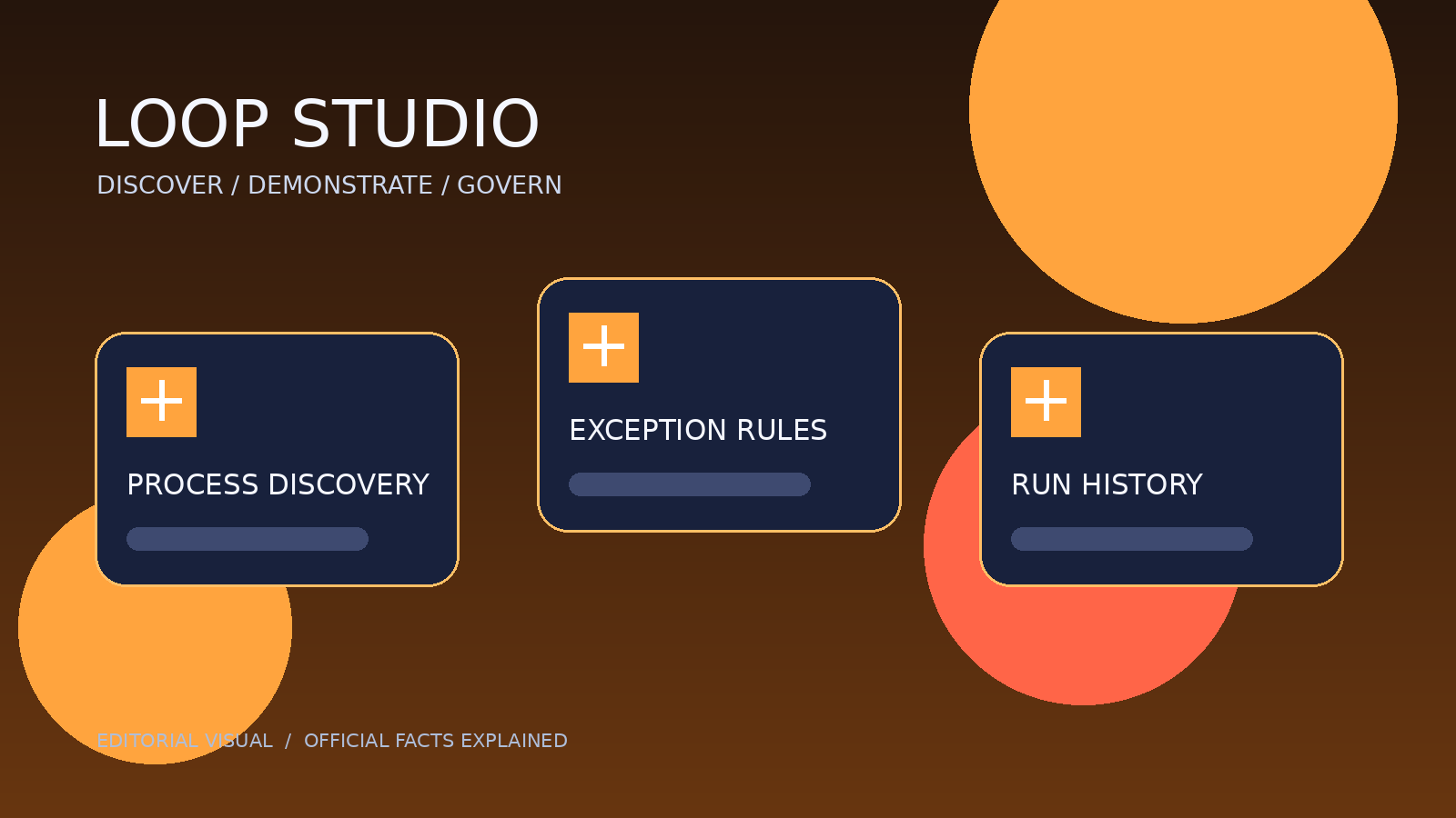 Caddi 发布 Loop Studio：业务人员演示任务后，后台自动化怎样保留可治理的刹车