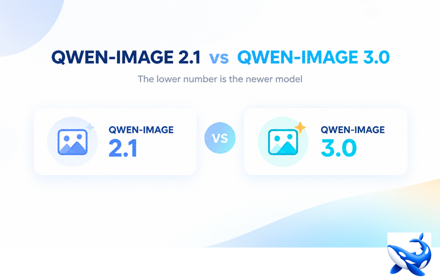 Qwen-Image-2.1 对比 Qwen Image 3.0：开放权重还是托管 API？