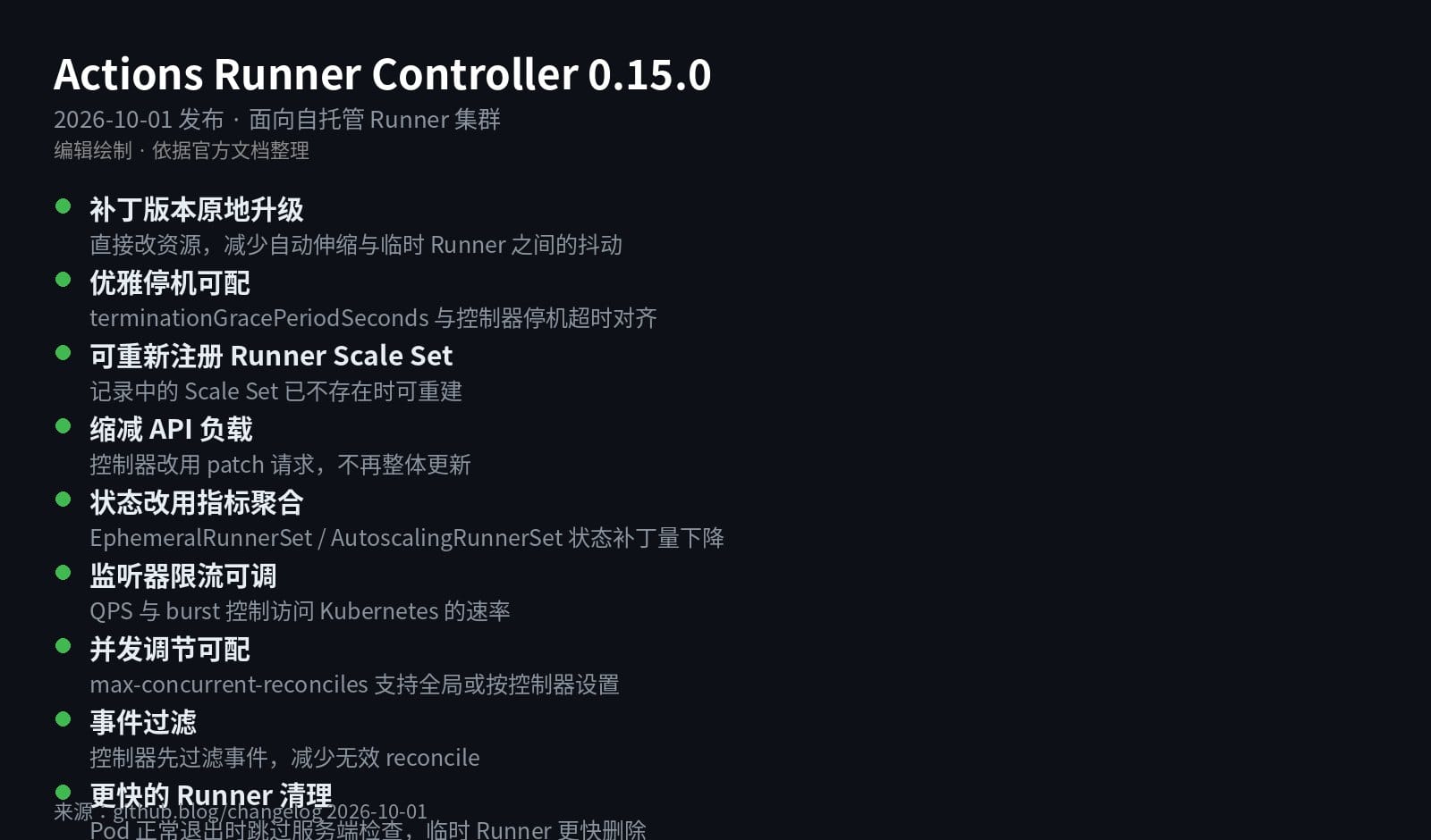 编辑绘制信息图：Actions Runner Controller 0.15.0 的九项变更