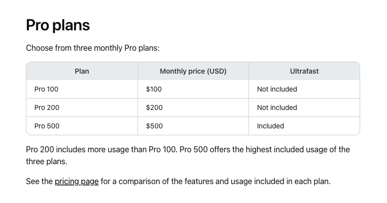 OpenAI 帮助中心：Pro 100、Pro 200 和 Pro 500 的价格与 Ultrafast