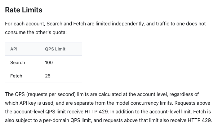 DeepSeek Search API 速率限制：每账户 Search 100 QPS、Fetch 25 QPS，来自 DeepSeek 文档