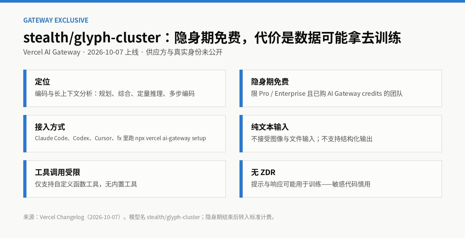 Glyph Cluster 使用要点与限制清单