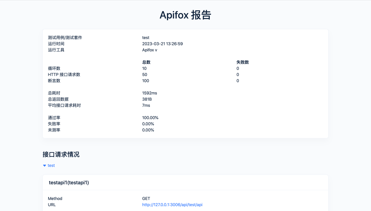 Apifox 自动化测试 测试报告