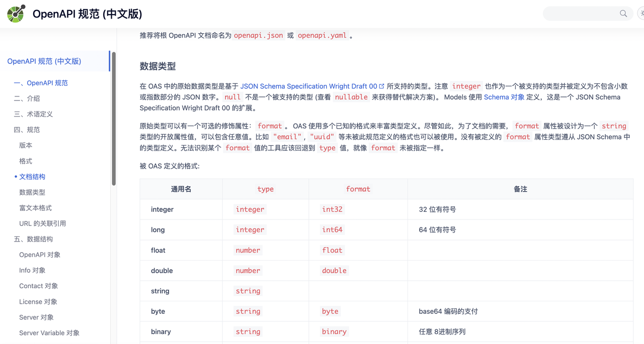 OpenAPI 规范 中文版