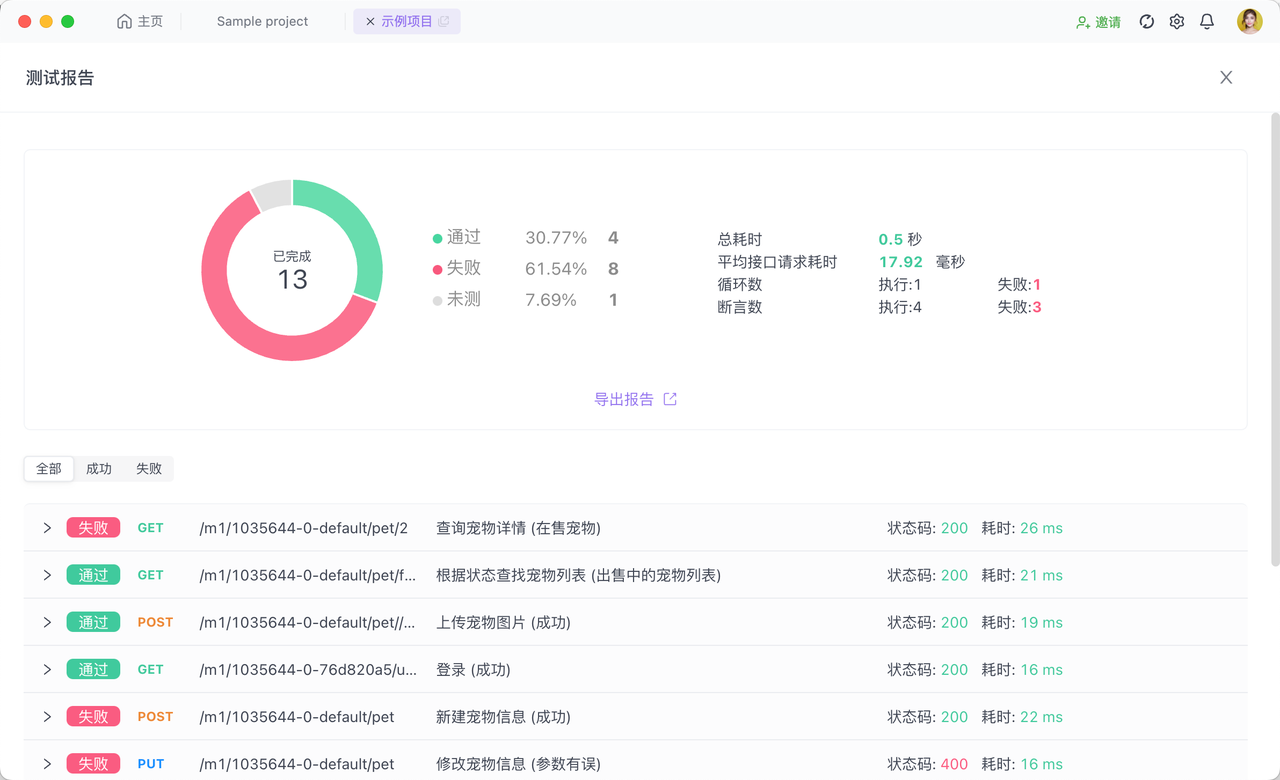 五大主流性能测试工具推荐,提高软件性能的利器