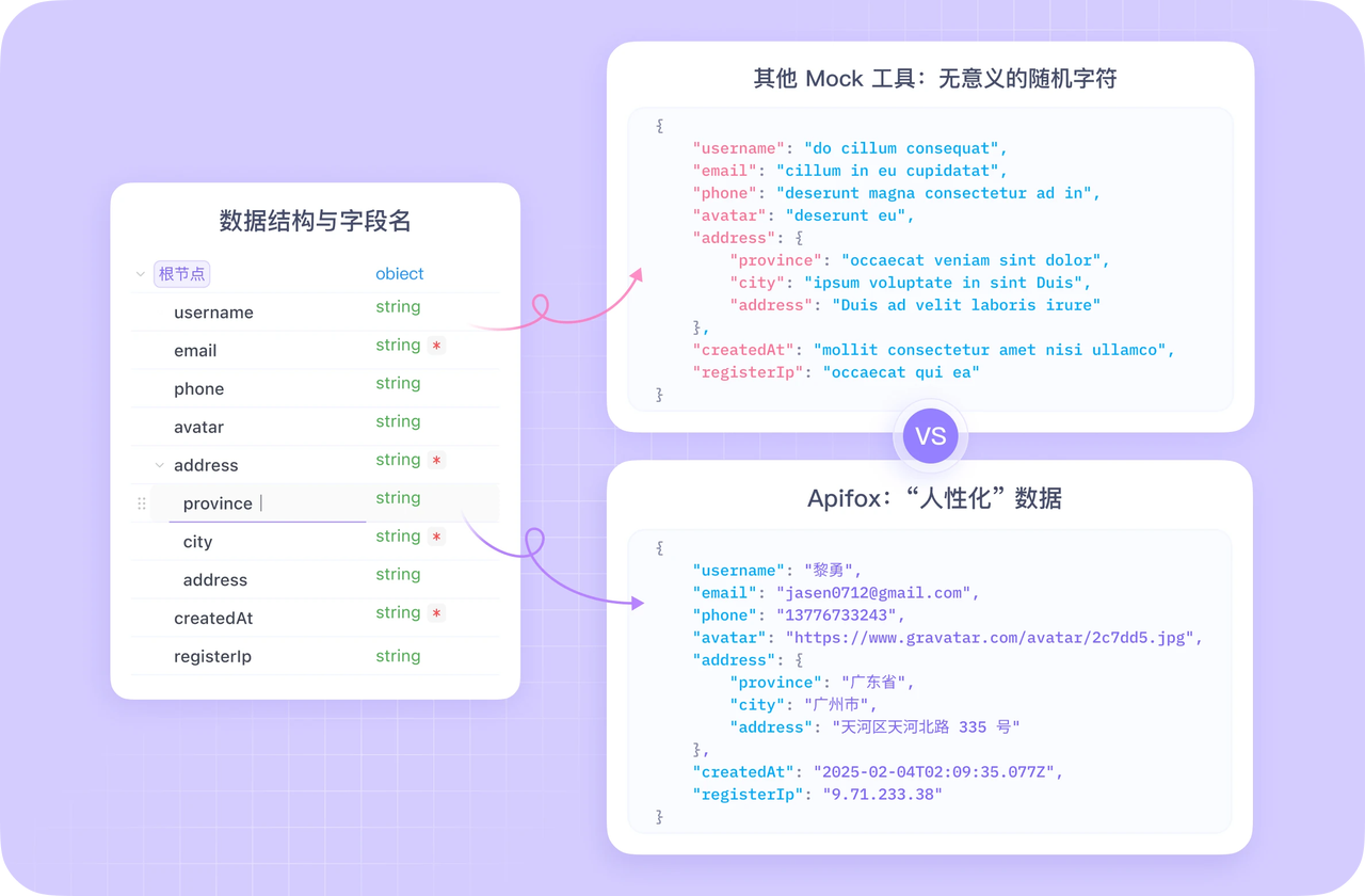 Jmeter 替代工具