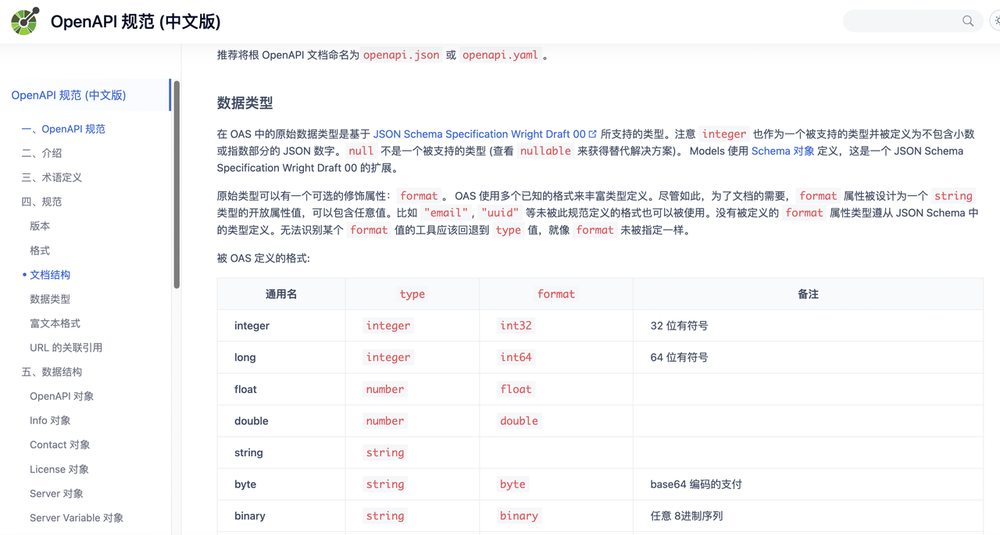 Swagger JSON：Swagger 文件中的 JSON 写法详解