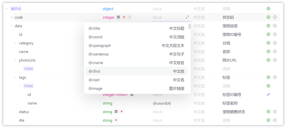 Axios 的 post 请求如何使用？传参写法有哪几种？