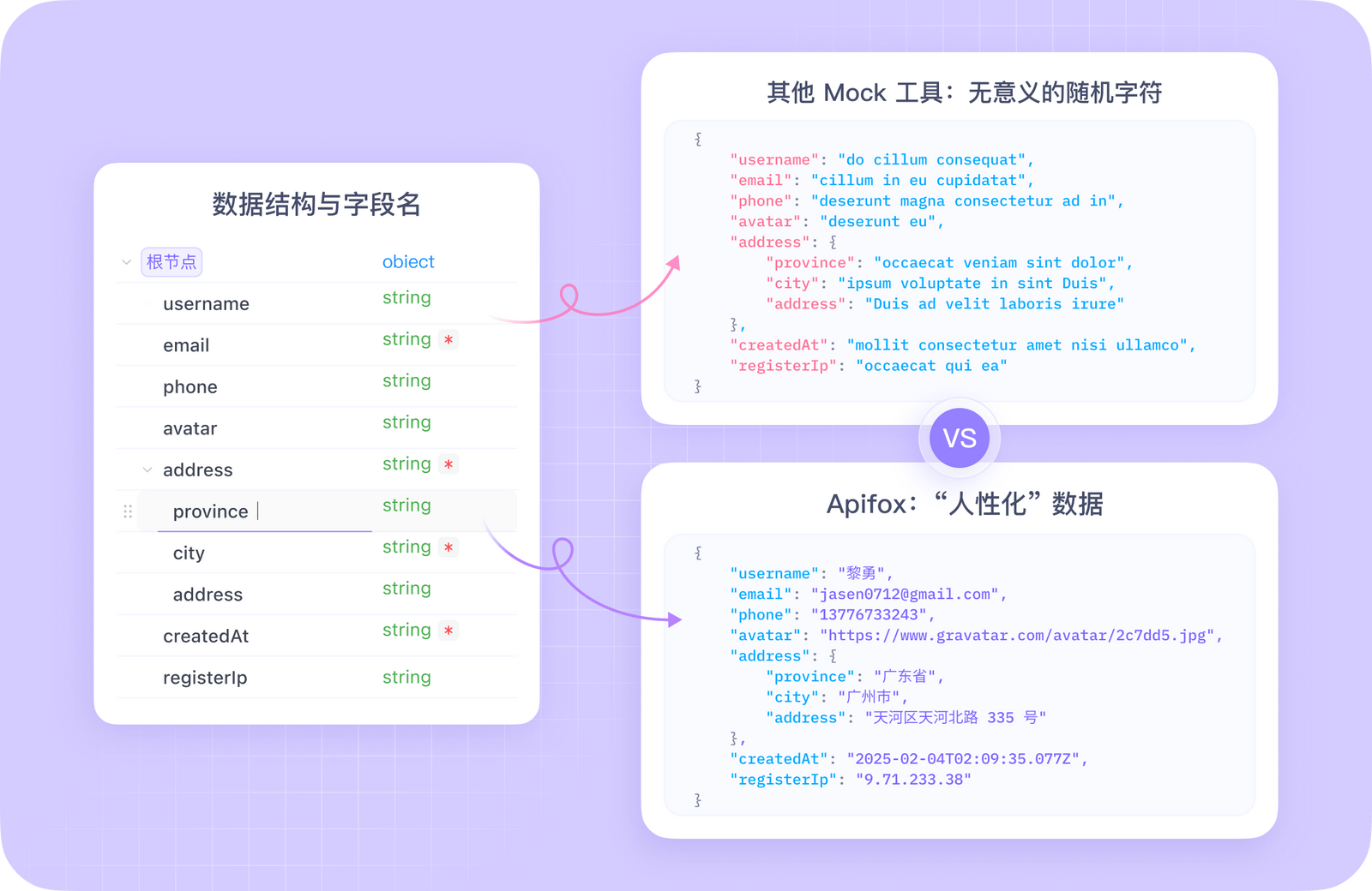 Apifox VS Postman，2024 版对比