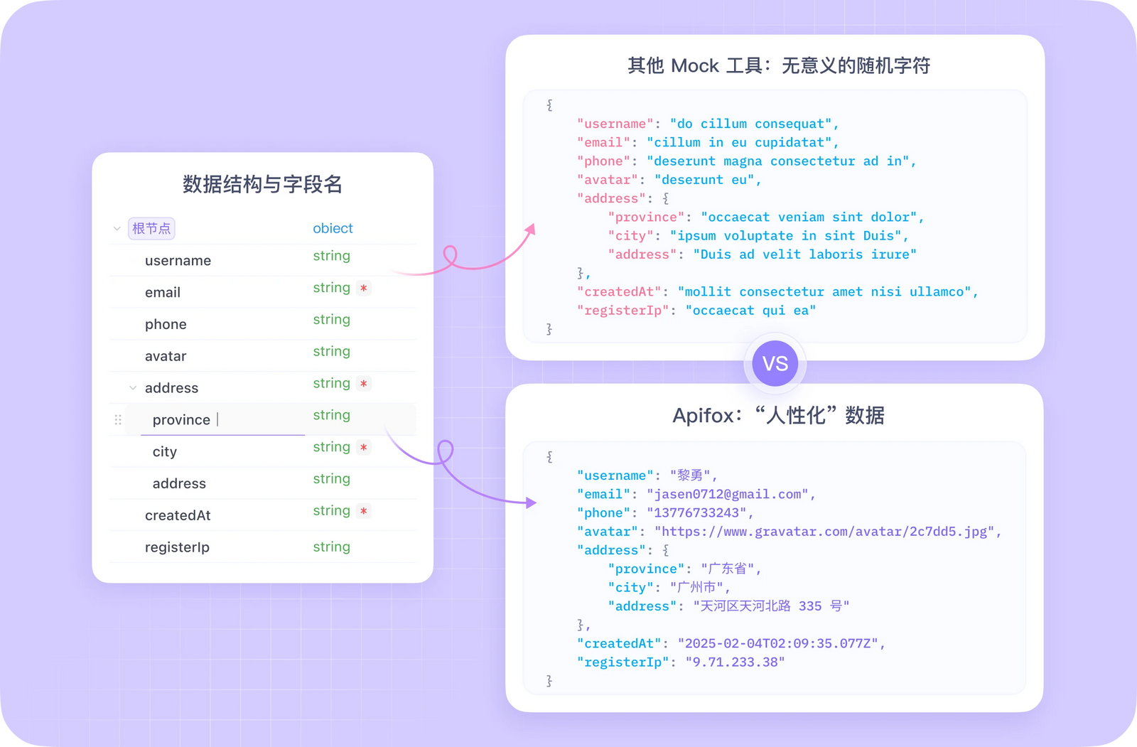Apifox VS Postman，2024 版对比